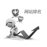 东营聚众:网站关键词排名关键词竞争程度研究