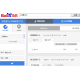 东营如何利用搜索引擎来判断关键词的难易