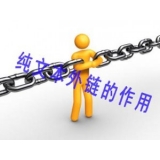 东营纯文本外链对于网站排名的作用