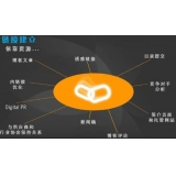 东营什么样的外链才是高价值的外链